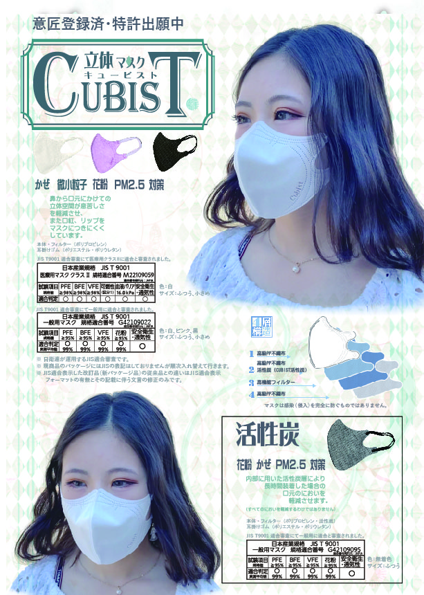 CUBIST説明