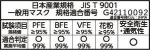 一般用マスクJIS規格適合番号（FG300シリーズ用）